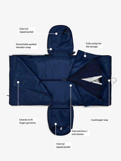Stackers. Navy Blue & Dark Grey Weekend Suit Bag - timeframedclocks
